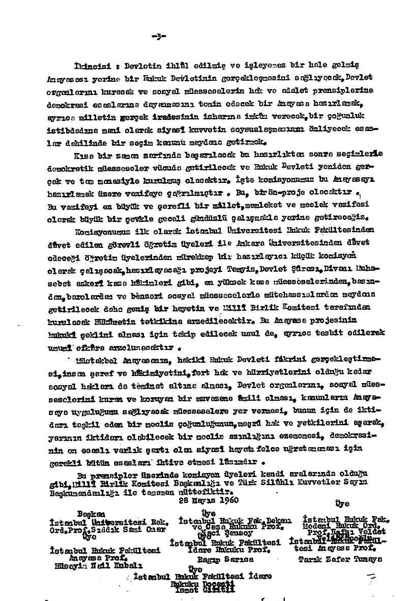 1961 Anayasasının esasları